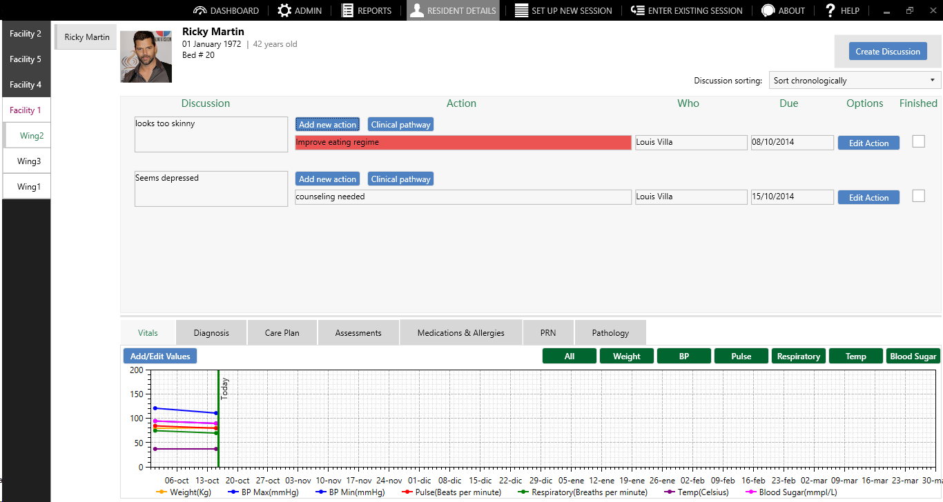 Champion - Added new action for patient